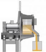 Pharma Peeler Centrifuge Discharging Aries Fabricators