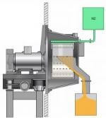 Pharma Peeler Centrifuge residual heel removal Aries Fabricators