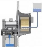 Pharma Peeler Centrifuge Washing Solids Aries Fabricators