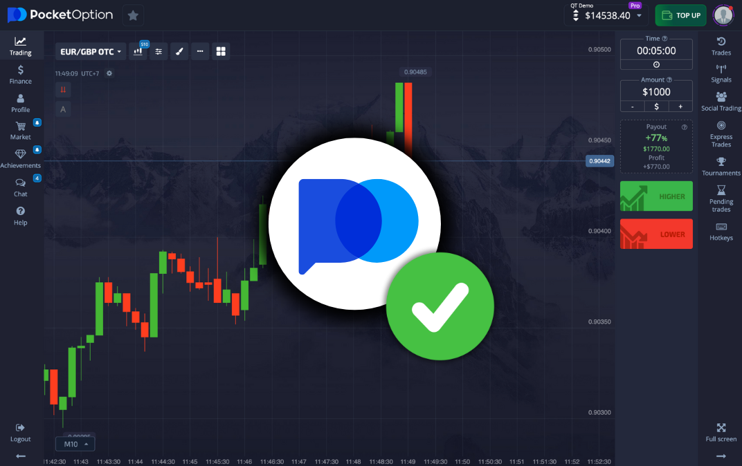 Pocket option live trading Все, что нужно знать для успешной торговли Pocket option live trading Все, что нужно знать для успешной торговли